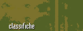 Classifiche